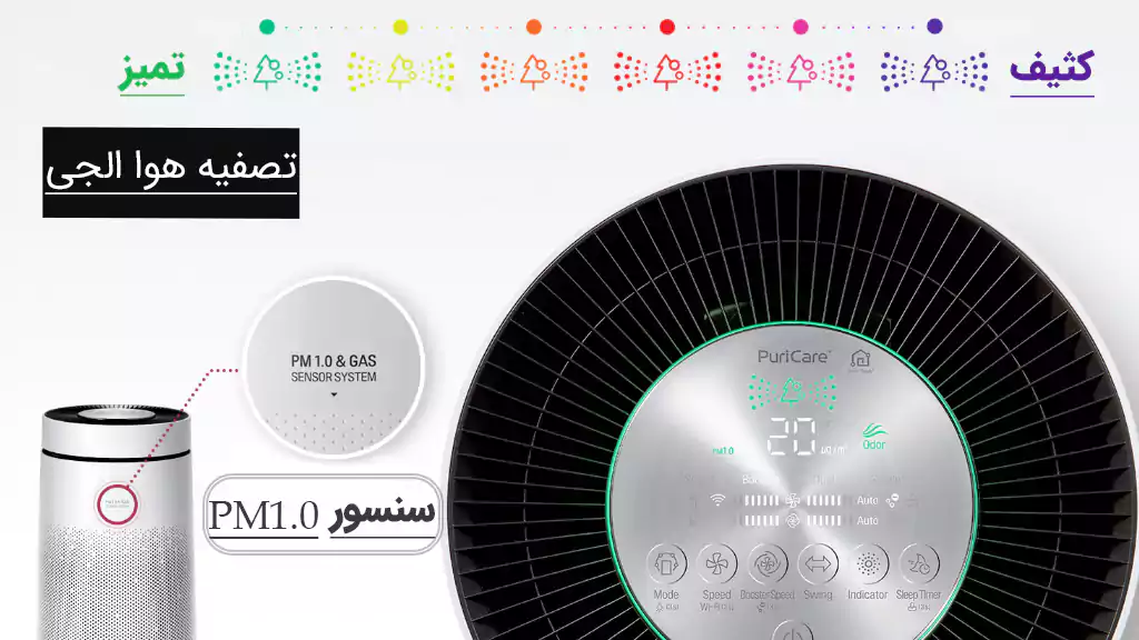 تصفیه هوا ال جی مدل AS95GDWV0 