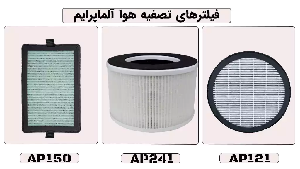 فیلتر دستگاه تصفیه کننده هوا 