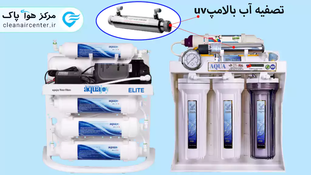 بهترین تصفیه کننده آب خانگی در ایران