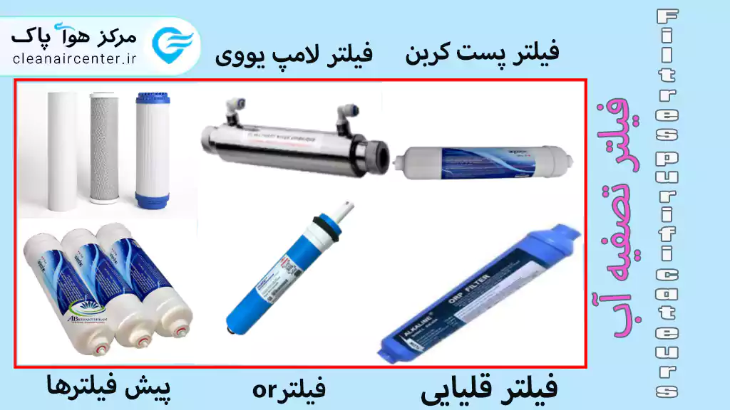 بهترین تصفیه کننده ی آب خانگی در ایران