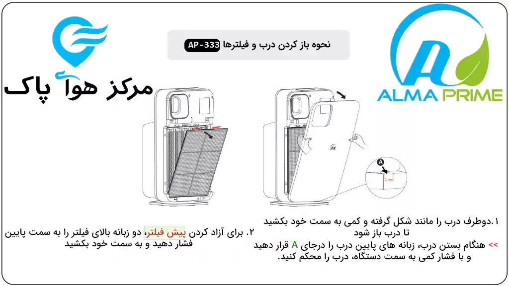 تصفیه هوا آلماپرایم مدلAP333
