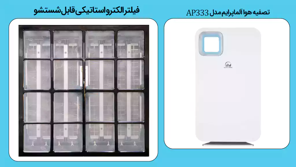 تصفیه هوا آلماپرایم مدلAP333