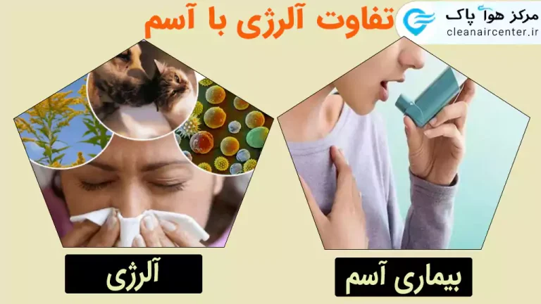آسم و آلرژی