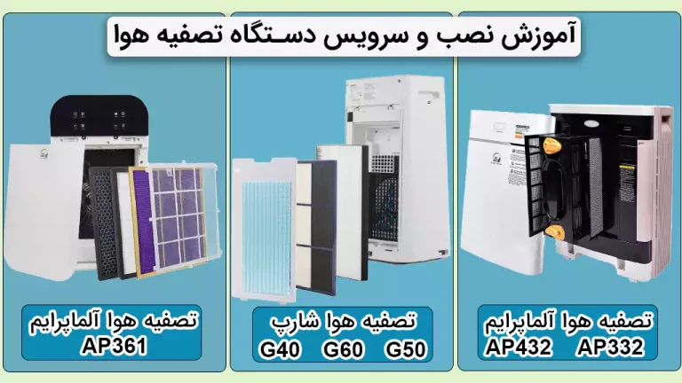 فیلم آموزش تصفیه هوا