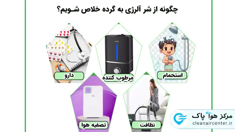 چگونه از شر آلرژی به گرده خلاص شویم؟